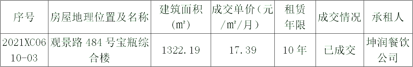 1624928284137981.png 微信图片_20210629085503.png