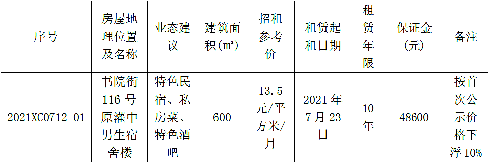 1626052771596463.png 微信图片_20210712091700.png