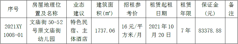 1633682081129301.png 微信图片_20211008163021.png