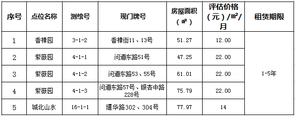 1662600441429973.png c7ab3ada74f0503c8e87828c9ab7dd2.png