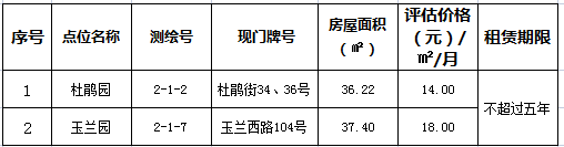 1664263454767342.png b5a5ac4384e3fcc866c229bba27f2e0.png