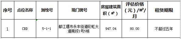 1670988623121693.png 56fc507107910b995f84ac78500eb08.png