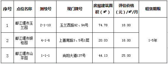 1681188272106796.png 99252758b172a9adfd638c7e10301df.png