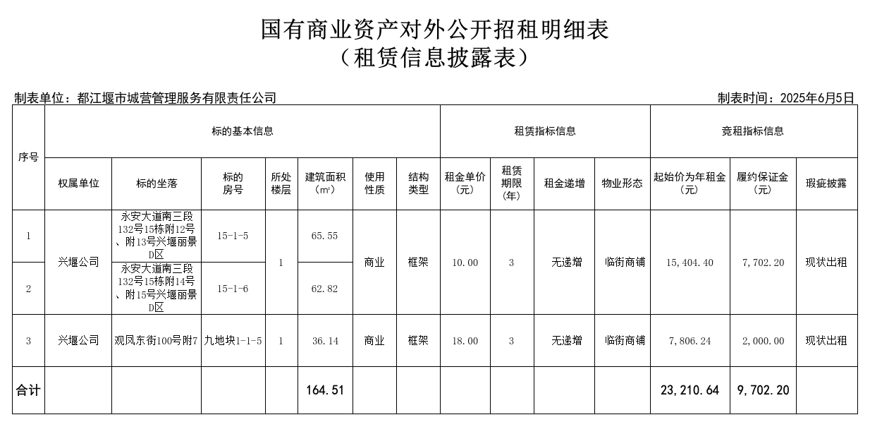 1749131712841671.png 截图_选择区域_20250605154835.png