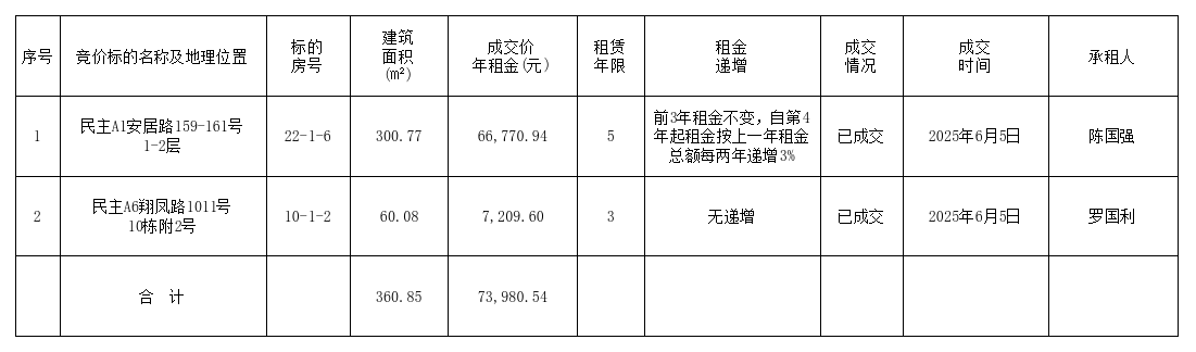 1749132692196065.png 截图_选择区域_20250605152321.png