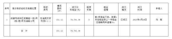 1751271064352954.png 微信图片_20250630161039.png