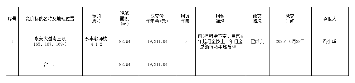 1751367475513842.png 7.1.png