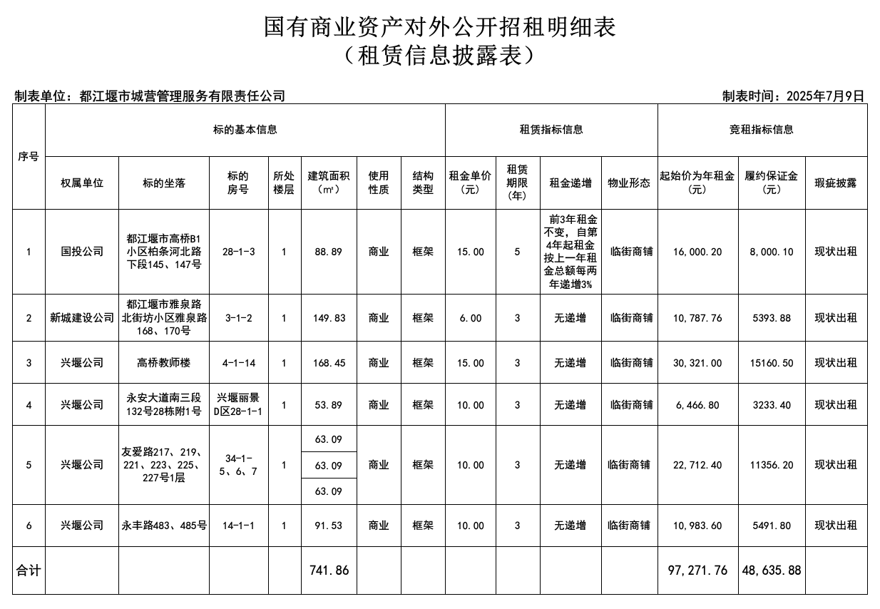 1752053449918651.png 7.9招租.png