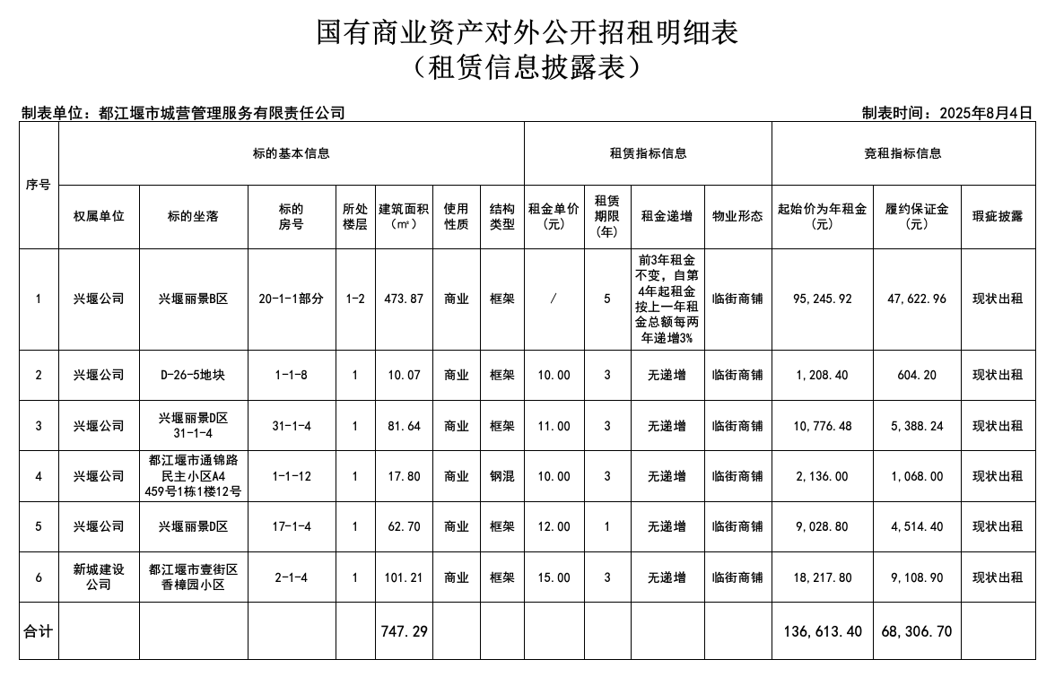 1754398080332159.png 8.5招租.png