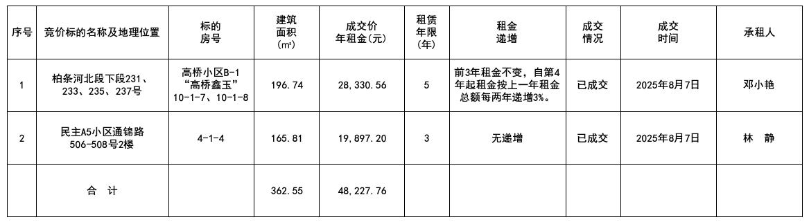 1754622259469388.png 8.8.png