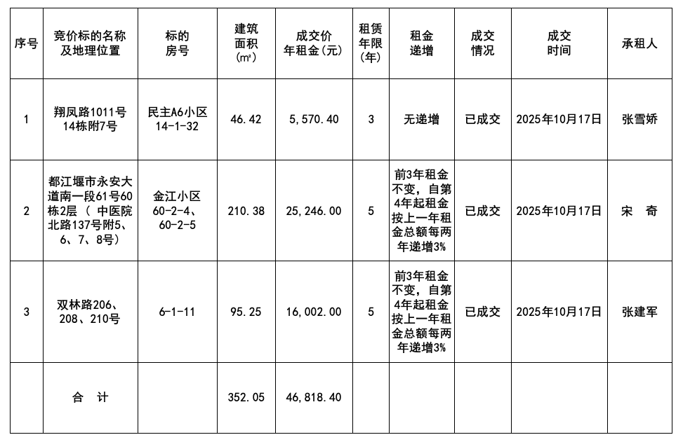 1760686188386817.png 10.17.png