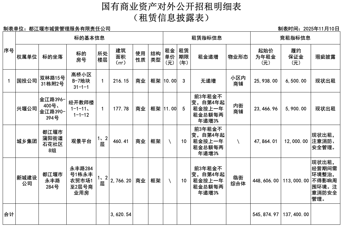 1762766358421386.png 11.10招租.png